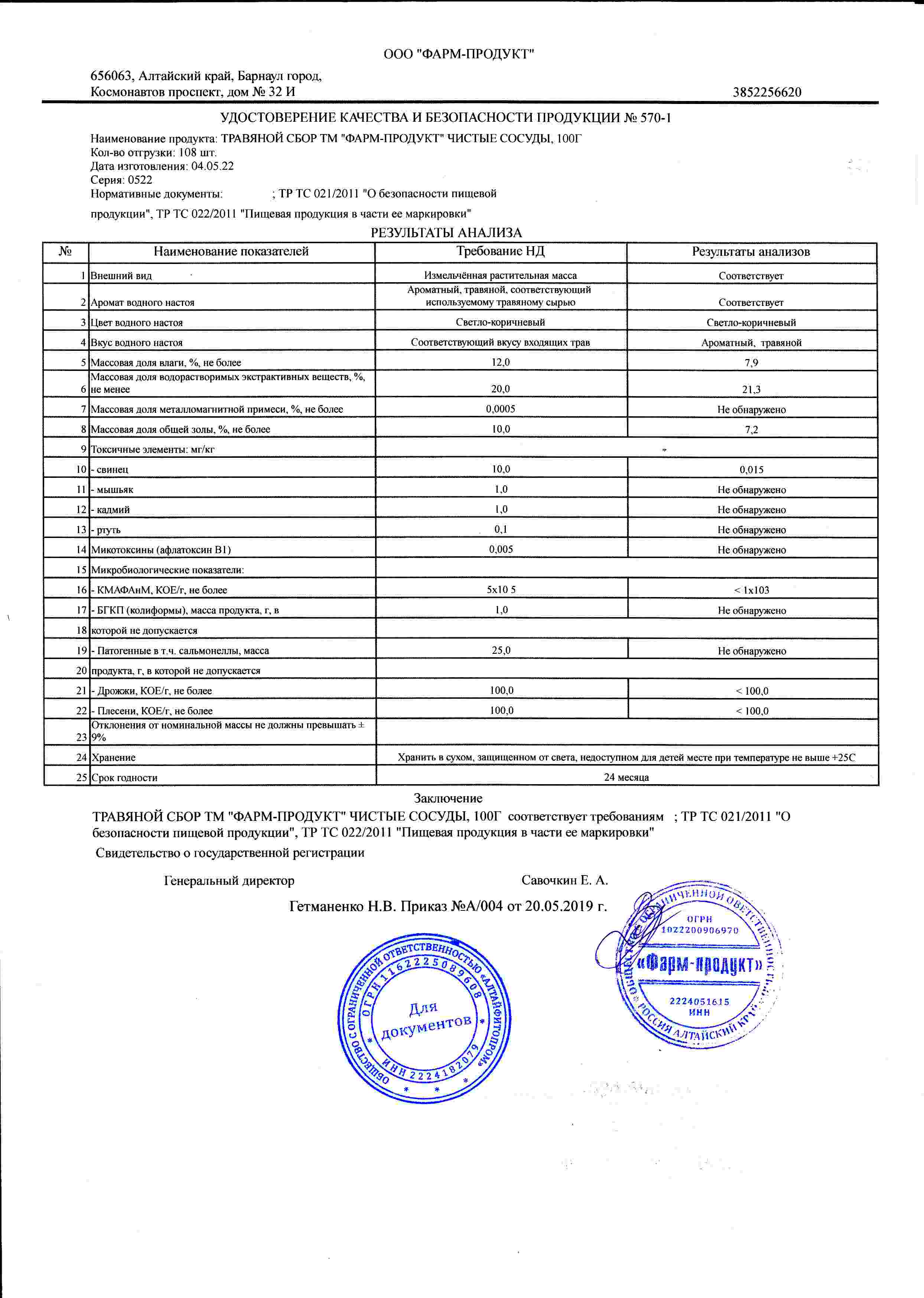 Паспорт №052022